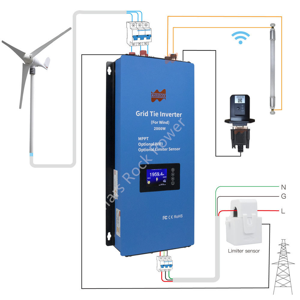 2000W 48V AC MPPT Wind Inverte - Grid Tie Inverter Limiter 2000W ulasan dan harga