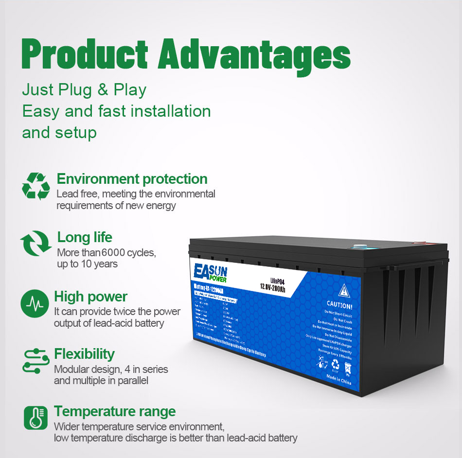 EASUN POWER 24V LiFePO4 Batter - Grid Tie Inverter Limiter 2000W ulasan dan harga